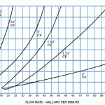 graph1a