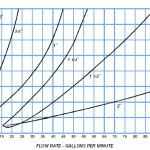 graph1a