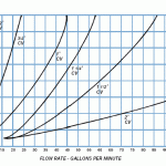 graph2a