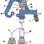 SS Hydrant Drawing